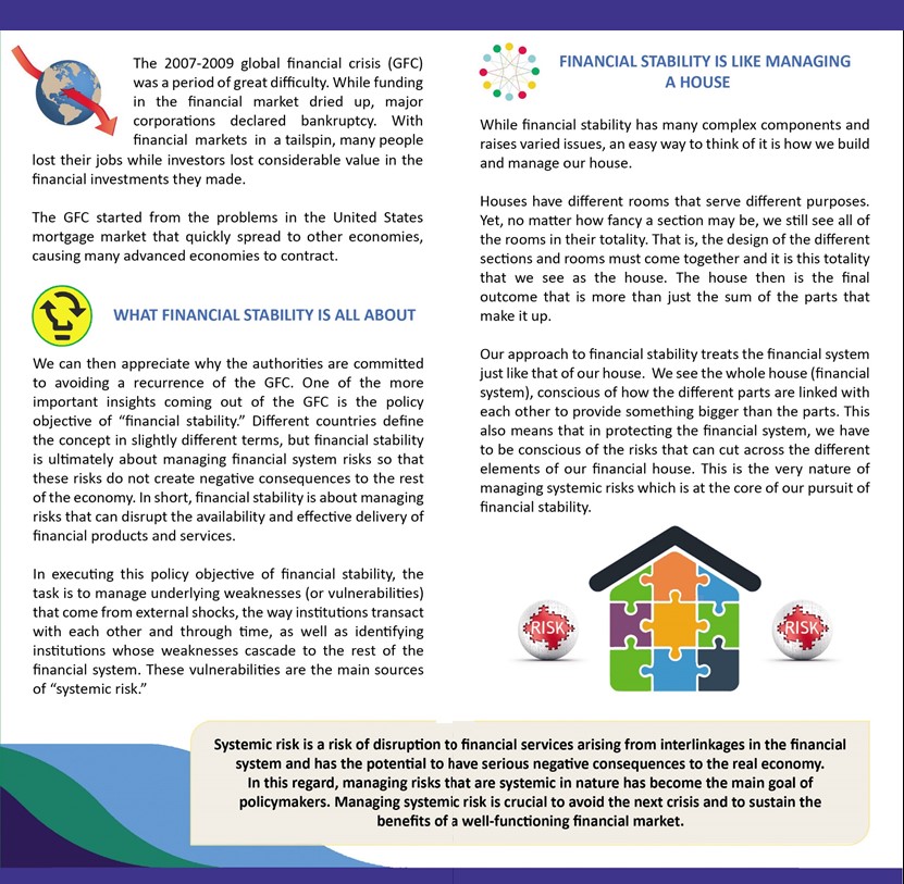 Financial Stability Brochure